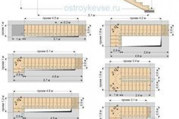 Как зайти на кракен