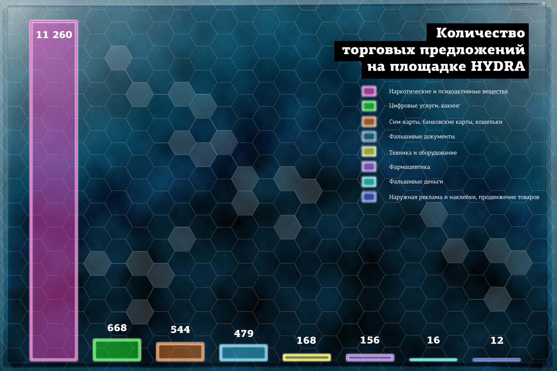 Кракен маркетплейс kr2web in площадка торговая