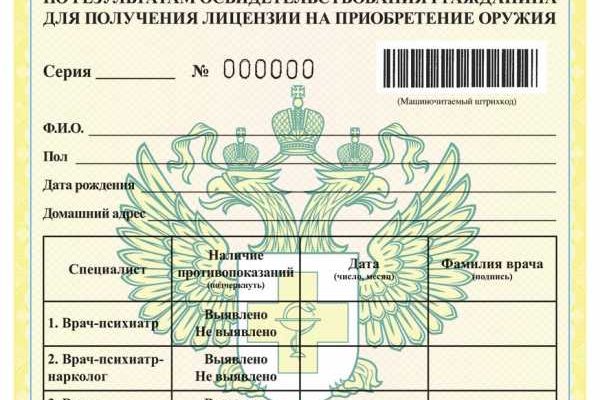 Kraken даркнет что это