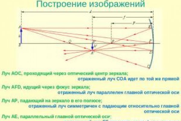 Официальный сайт кракен kraken