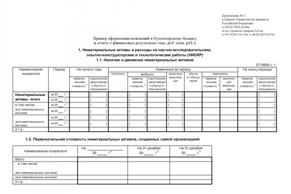 Почему не заходит на кракен